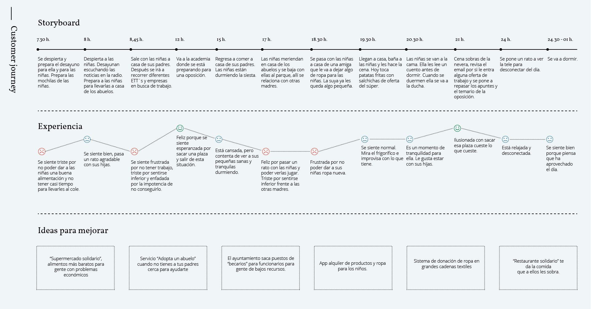 bancoalimentos_Mesa de trabajo 1 copia 3