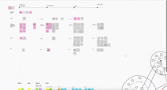 Grabación de pantalla 2021-10-25 a las 17.37.46